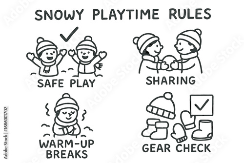 Snow Play Safety Doodles. Snowy playtime rule chart doodle set: hand drawn icons for safe play, sharing, warm-up breaks, and gear