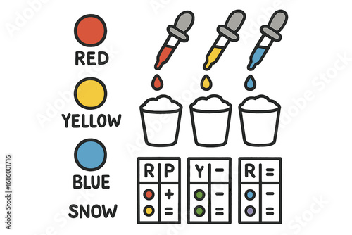 Snowy Color Mixing Icons. Snow-themed color mixing activity doodle set: hand drawn icons for primary colors, droppers, snow cups,