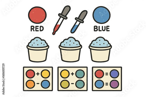 Snowy Color Mixing Icons. Snow-themed color mixing activity doodle set: hand drawn icons for primary colors, droppers, snow cups,