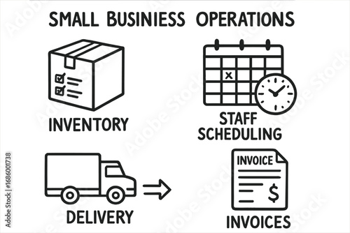 Hand-Drawn Business Icons. Small business operations doodle set: hand drawn icons for inventory, staff scheduling, delivery icons,
