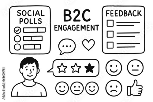 B2C Engagement Doodles. B2C engagement campaign doodle set: hand drawn icons for social polls, feedback forms, user reviews, and