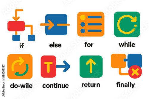 Java Control Flow Icons. Flat vector icons of Java Control Flow: if statement, else block, switch case, for loop, while loop, do
