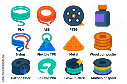 3D Printing Materials Icons. Flat vector icons of 3D printing materials: PLA filament, ABS filament, PETG spool, resin bottle,