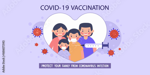 Protect your family from coronavirus infection with covid 19 vaccination featuring a happy family and a syringe