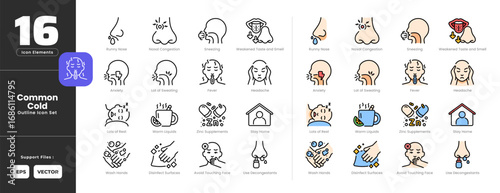 Common Cold Symptoms Icon Set Collection - Outline Line Art Style. Containing runny nose, nasal congestion, sneezing, taste, smell, anxiety, sweating, fever, headache, zinc supplement, decongestant