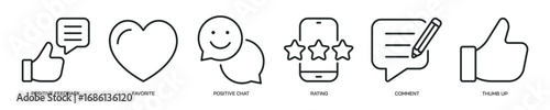 Feedback thin line icon set. Web minimal editable stroke icons