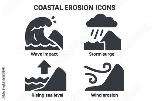 Coastal erosion solid icon set. Wave impact, storm surge, rising sea level, wind erosion symbols. Climate change effect on coastline pictogram collection. Natural disaster.