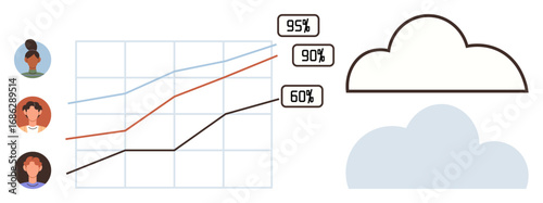 Chart with progress lines, user profile icons, percentages, and cloud visuals highlight team performance monitoring, cloud storage, technology insights, analytics, and innovation. Ideal for teamwork