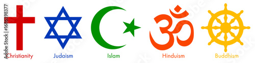 Symbols of the world major religions. Christianity, Judaism, Islam, Hinduism, Buddhism. Flat vector illustration isolated on white background.