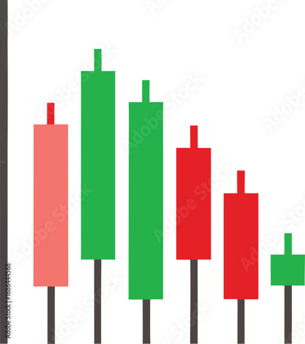 Candlestick Chart Falling Red And Green Bars
