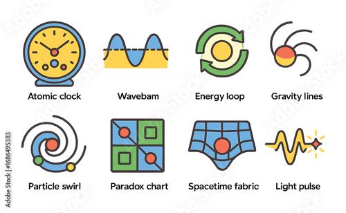 Colorful Quantum Concepts. Flat vector mini-illustrations quantum time theories in colors children's