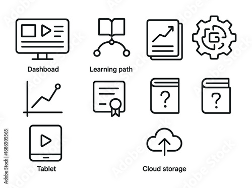 Adaptive Learning Icons. Outline icon set of adaptive learning systems: dashboard, learning path, algorithm
