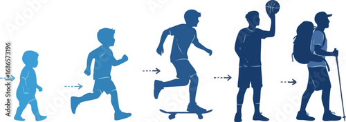 Progression of a boy through life stages, from toddler to hiker, in blue silhouettes