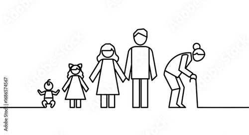 Line art illustration showing human life stages from baby to elderly person