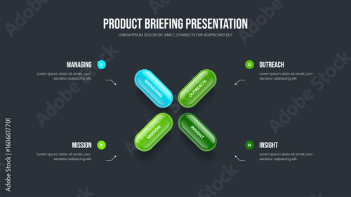 Project Review Four Element Infographic Slideshow Design. Digital Proposal Frame Layout Vector Illustration. Consulting Performance 4 Step Diagram Presentation Template.