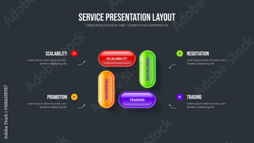 Advertising Plan 4 Step Diagram Presentation Design. Visual Development Four Element Infographic Slide Layout. Professional Briefing Slideshow Template Vector Illustration.