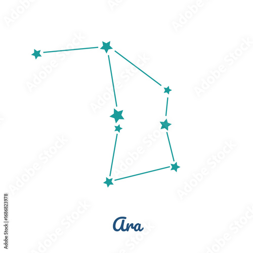 Ara constellation, Altar, 88 constellations