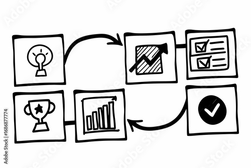 Vector hand drawn doodle sketch of corporate milestones and achievements isolated on white background
