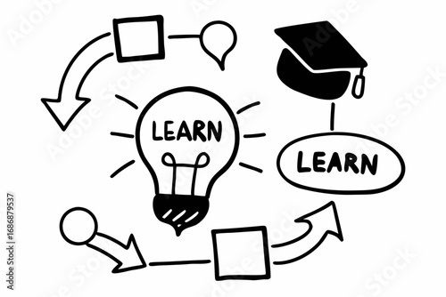 Vector hand drawn doodle sketch of corporate training and learning isolated on white background