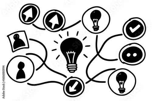 Vector hand drawn doodle sketch of creative marketing ideas isolated on white background