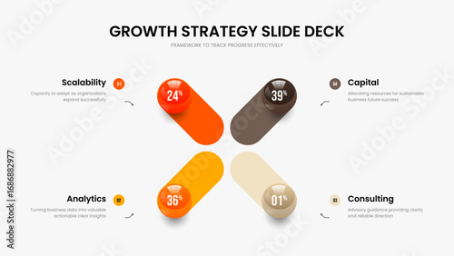 Modern Report Four Element Chart Frame Template. Product Campaign Slide Layout Vector Illustration. Advertising Launch 4 Step Diagram Slideshow Design.