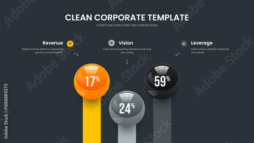 Professional Development Three Step Diagram Slide Template. Minimal Briefing 3 Element Graph Frame Layout. Marketing Report Slideshow Design Vector Illustration.