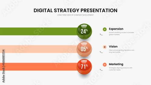 Sales Overview Three Element Diagram Slide Layout. Market Performance 3 Step Graph Frame Template. Advertising Development Slideshow Design Vector Illustration.