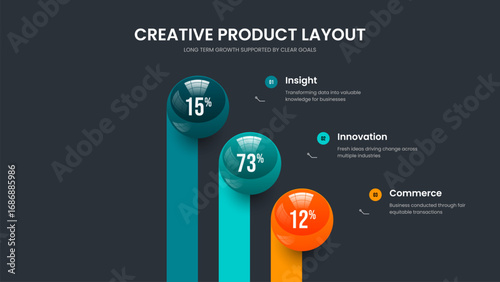 Product Profile Three Step Diagram Slideshow Layout. Enterprise Strategy Slide Template Vector Illustration. Digital Review 3 Option Infographic Presentation Design.