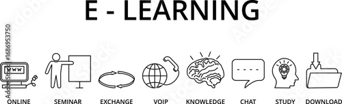 Banner e-learning concept. Chart with symbols and keywords