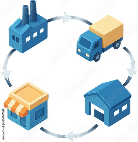 Visualizing efficient product flow from factory to store, optimizing supply chain logistics and distribution