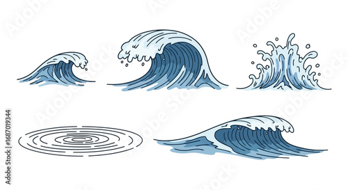Hand-drawn water waves illustration set, showcasing ocean and sea elements, suitable for nautical designs, educational resources, or creative projects.