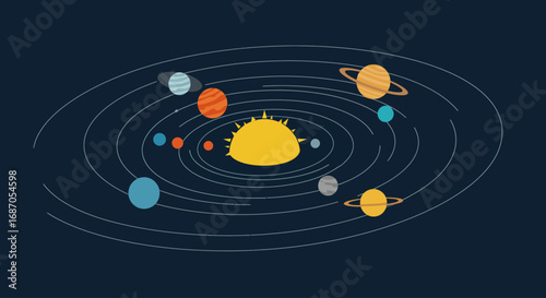 Simplified Solar System Illustration