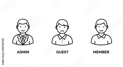 Admin, Guest, and Member user icon designs, representing different access levels