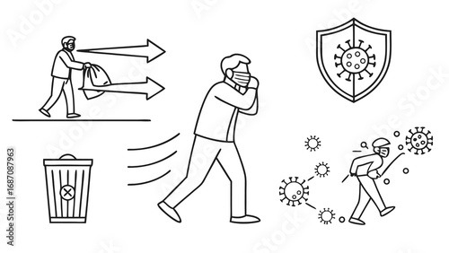 Protecting Yourself from Virus Transmission.