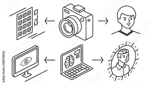 Isometric Doodle of AI Image Processing and Digital Photography.