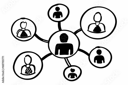 Vector hand drawn doodle sketch of human resources management processes isolated on white background