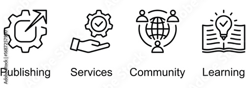 Expanding Business banner web icon vector illustration of Publishing, Services, Community, Learning