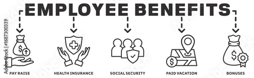 Employee Benefits banner webillustration concept with icon of pay raise, health insurance, social security, paid vacation, bonuses