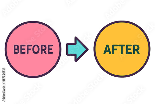 Before and After Concept Illustration with Circle and Arrow