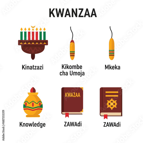 A vector art set of traditional Kwanzaa celebration symbols, including the Kinara, Mkeka, and Zawadi, representing African-American cultural heritage