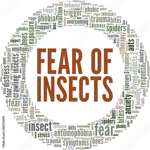 Entomophobia: Fear of Insects word cloud conceptual design isolated on white background.