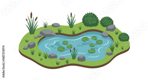Serene garden pond with lily pads and lush greenery
