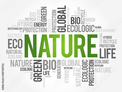 Word cloud with the central word NATURE in green surrounded by eco-related terms such as bio, life, global, green, recycle, ecologic, energy, and protection, symbolizing sustainability and ecology