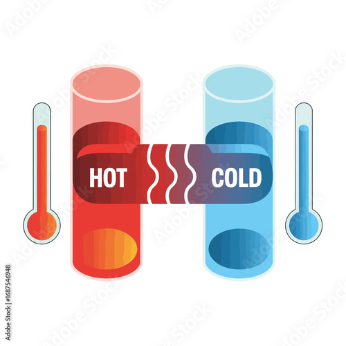 Visual representation of hot and cold temperatures with thermometers and beakers