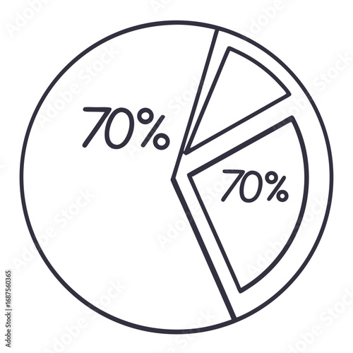 Seventy percent pie chart for data analysis, reports, and statistical presentations shows clear data