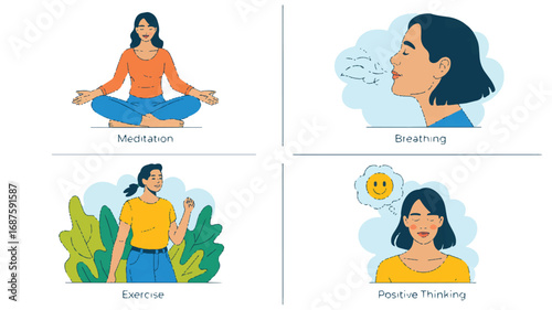 Four elements of wellbeing concept vector illustration showing meditation breathing exercise and positive thinking lifestyle