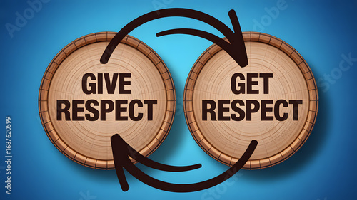 Understand the powerful cycle of giving and receiving respect for a harmonious environment