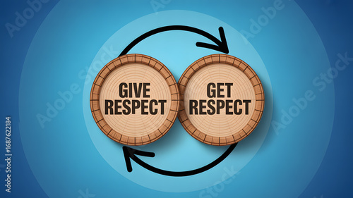 Empowering reciprocity concept shows give respect get respect on wood discs with circular arrows