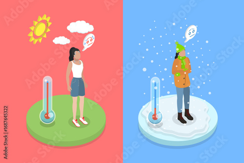 3D Isometric Flat Vector Illustration of Uncomfortable Weather, Severe Weather Impacts Those Dealing With Winter Cold And Summer Heat