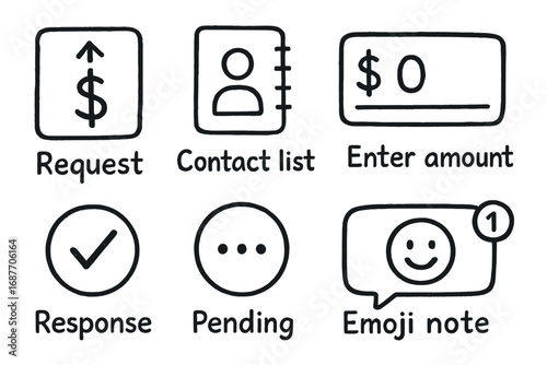 Mobile Payment Doodles. Mobile money request: hand drawn doodles of request icon, contact list, enter amount, emoji note, response